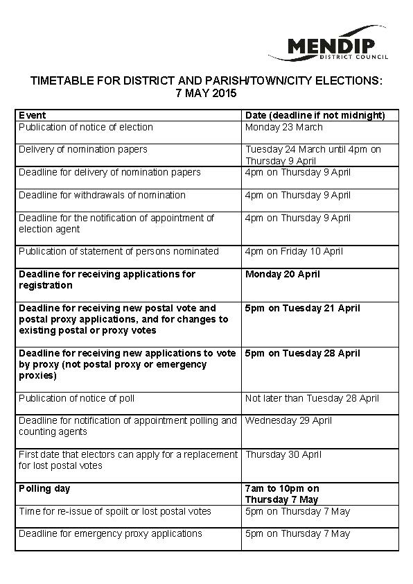 Annex 1 2015 Election Timetable