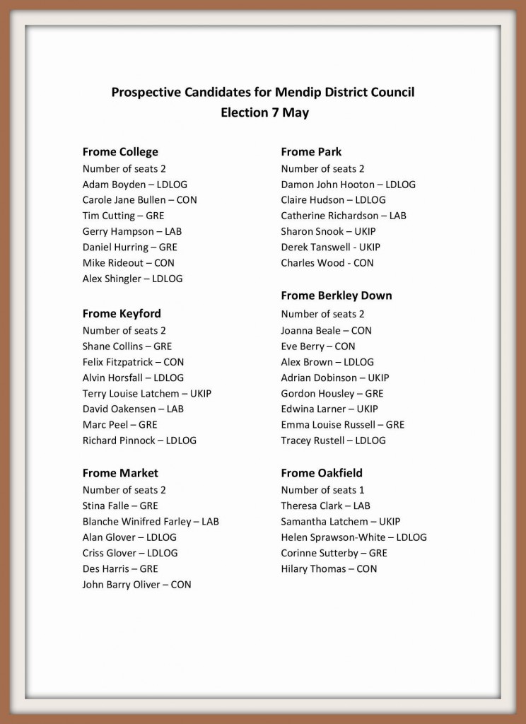 Prospective Candidates for Mendip District Council