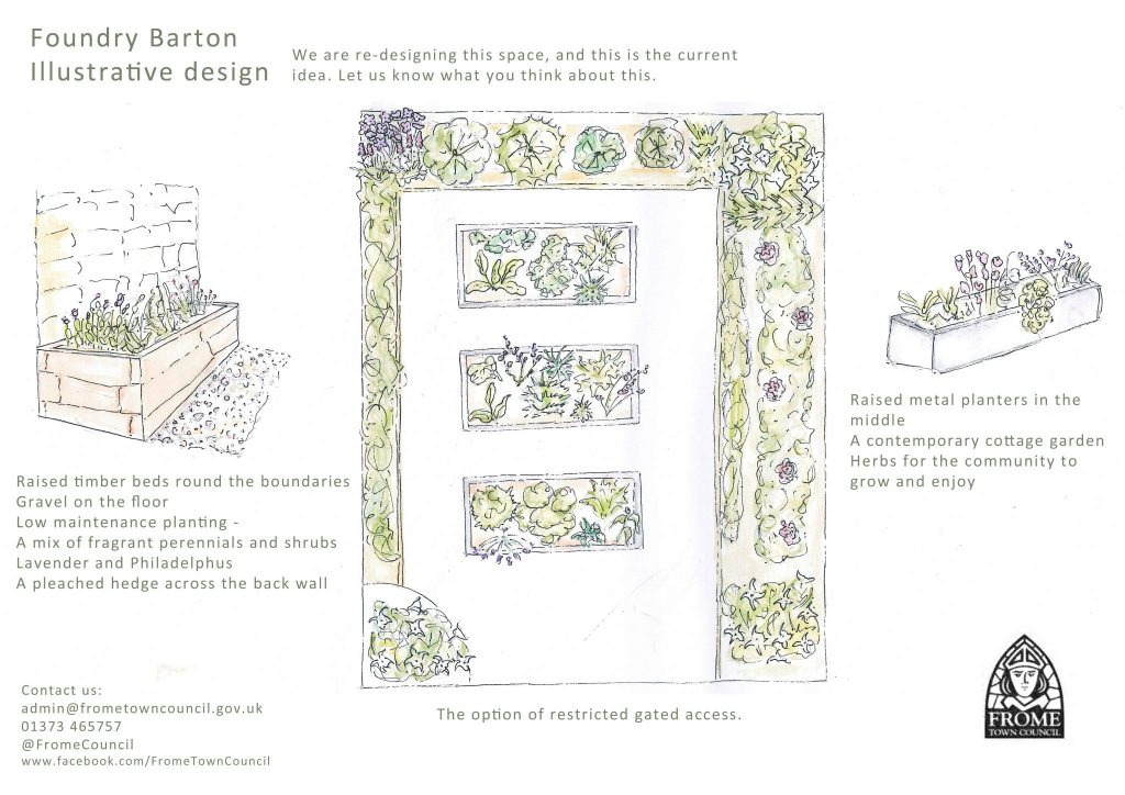 Foundry Barton Illustrative design