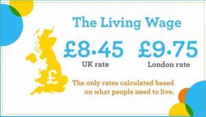 what-is-the-living-wage