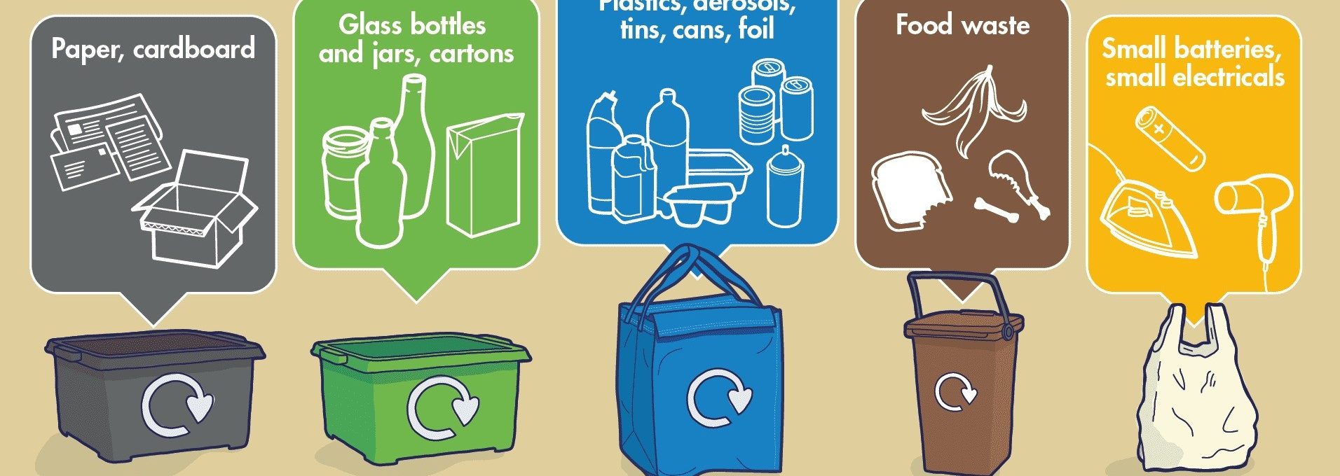 Graphic of different recycling bins